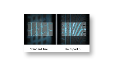 Uniroyal Rain Sport 3 (1)